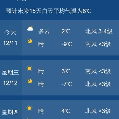 未来90天天气预报查询,科学解读与实用指南 未来90天天气预报查询,科学解读与实用指南