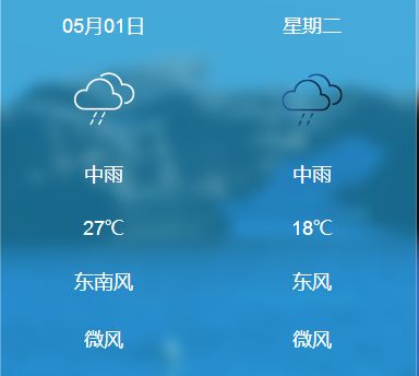 晴雨交织，冷暖交替，河南最近15天天气回顾与影响