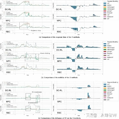 亚投游戏官网-未来40天，当天气预报试图穿越时空，我们该如何与不确定性共舞？