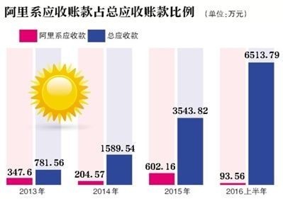 广西11选5-告别墨迹天气,这五款气象App让你先人一步掌握风云变幻 广西11选5-告别墨迹天气,这五款气象App让你先人一步掌握风云变幻