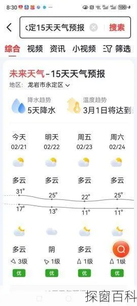 秒速彩票线路导航-耒阳天气预报15天查询,掌握天气脉络,从容规划每一天 秒速彩票线路导航-耒阳天气预报15天查询,掌握天气脉络,从容规划每一天
