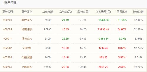 一定牛彩票网-回溯时光的晴雨表—如何查看并解读过去15天的天气记录 一定牛彩票网-回溯时光的晴雨表—如何查看并解读过去15天的天气记录