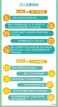 ub8优游登录-读懂15天全国降雨图，提前规划出行与生活