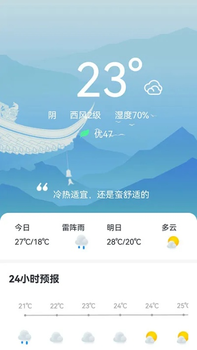 瓦力游戏app-文山天气预报，自然与生活的诗意交响