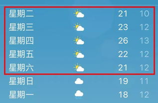 bst3388游戏官网-绵阳天气预报15天查询,掌握未来半月天气,出行生活更从容 bst3388游戏官网-绵阳天气预报15天查询,掌握未来半月天气,出行生活更从容