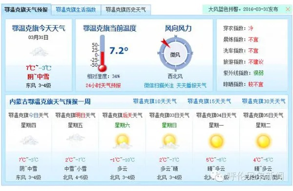 365备用网站-扎赉特旗天气预报,一份日常的温柔提醒 365备用网站-扎赉特旗天气预报,一份日常的温柔提醒