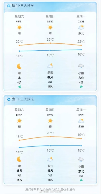 红桃k下载官网-漳浦天气预报，闽南小城的气象密码与生活智慧