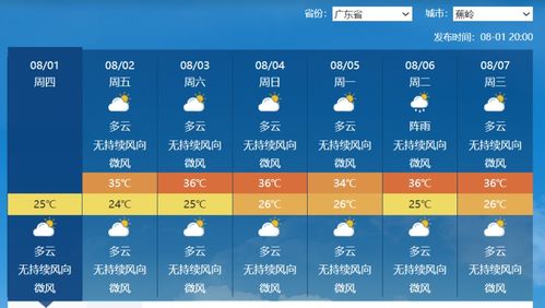 彩神vii官方版-今天风力天气预报,当风成为生活的背景音 彩神vii官方版-今天风力天气预报,当风成为生活的背景音