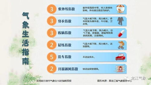 广东11选五开奖走势图-永年天气预报，冷暖之间，古城的气象密码