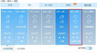 抚州天气预报30天查询，掌握未来一个月天气变化，出行生活更从容
