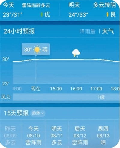 读懂全国天气预报降雨图，守护风雨中的每一步