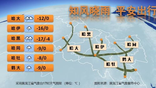 2025年春节假期天气预报，冷暖交替，出行需谨慎