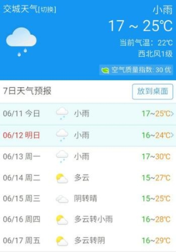 交城天气预报，四时流转间的古城生活指南