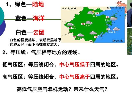 宜阳天气预报30天准确度最高,真相与科学解读 宜阳天气预报30天准确度最高,真相与科学解读