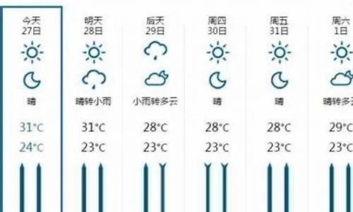 鞍山天气预报一周，从晴暖到降温，市民需注意天气变化