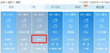 临沂天气预报15天查询百度，轻松掌握未来天气，出行规划更从容