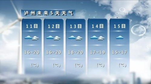 息烽天气预报15天，规划生活的温度计