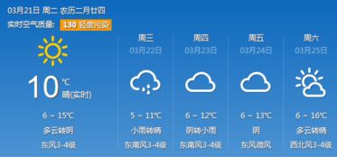 成都天气预报7天，这周天气像开盲盒，你准备好春夏秋冬一键切换了吗？
