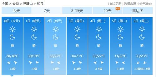 和县未来30天天气预报查询指南,掌握天气变化,从容安排生活 和县未来30天天气预报查询指南,掌握天气变化,从容安排生活