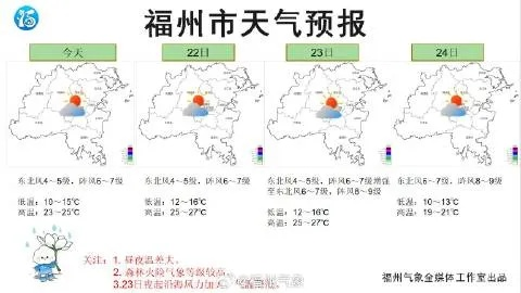 福州未来30天天气趋势,雨季渐收尾,盛夏正临近 福州未来30天天气趋势,雨季渐收尾,盛夏正临近