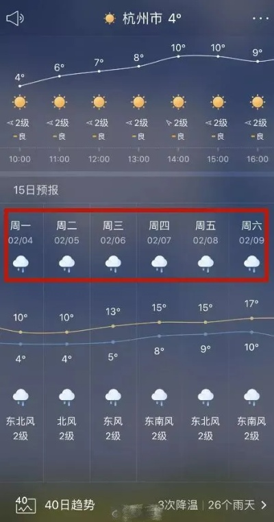 杭州市一周天气，从晴到雨，体验四季随机播放