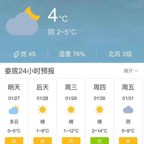 未来15天天气预报,在不确定性中寻找生活的节奏 未来15天天气预报,在不确定性中寻找生活的节奏