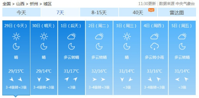 邵武天气预报,四季变幻中的生活指南 邵武天气预报,四季变幻中的生活指南