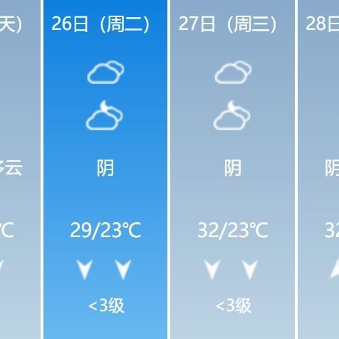 桂林天气预报30天查询,山水间的气候密码 桂林天气预报30天查询,山水间的气候密码