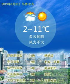 河北天气预报,燕赵大地的气象密码与生活指南 河北天气预报,燕赵大地的气象密码与生活指南