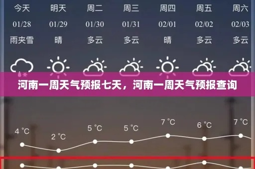 一键获取河南省天气预报，最实用的下载与查询指南