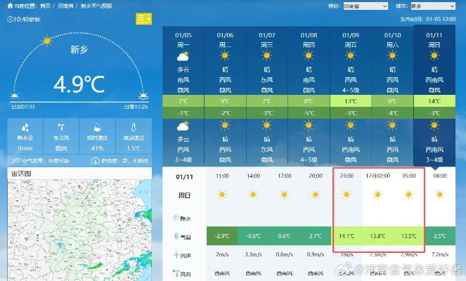 一键获取河南省天气预报，最实用的下载与查询指南