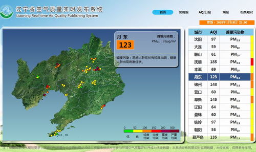 丹东天气预报15天查询,提前规划,轻松应对鸭绿江畔的四季变换 丹东天气预报15天查询,提前规划,轻松应对鸭绿江畔的四季变换