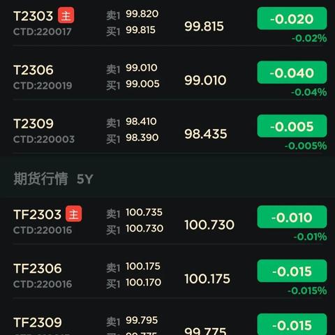 十五日天气预报,生活的晴雨表,未来的小指南 十五日天气预报,生活的晴雨表,未来的小指南