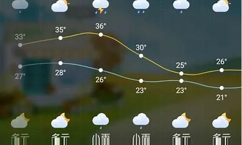 胶州未来15天天气趋势分析，从秋高气爽到初冬微寒的渐变之旅