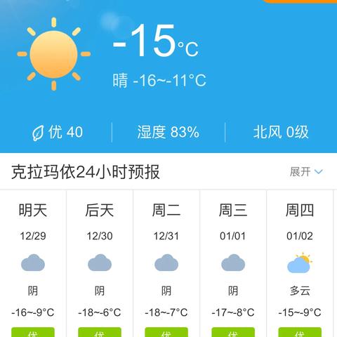 克拉玛依的天气预报,一片云知道一座城的脾气 克拉玛依的天气预报,一片云知道一座城的脾气