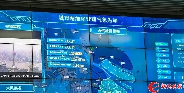 上海精准天气预报，智慧气象如何守护城市脉搏