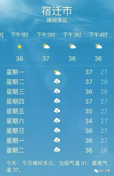 宿迁天气预报，一场与天空的温柔对话