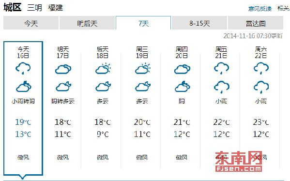 三明天气预报，青山绿水间的气候密码