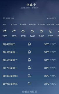 天气预报30天准确,从看天吃饭到未雨绸缪的认知升级 天气预报30天准确,从看天吃饭到未雨绸缪的认知升级