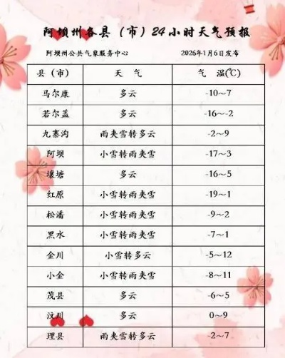 黎川天气预报，山水间的气候诗篇，生活里的晴雨指南