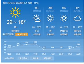 济南的天意与人心，一份天气预报背后的城市温度