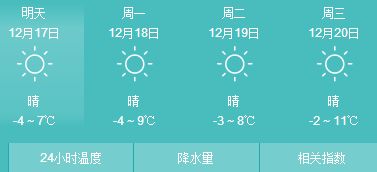 提前掌握风云变幻—长葛天气预报15天查询指南与实用建议 提前掌握风云变幻—长葛天气预报15天查询指南与实用建议