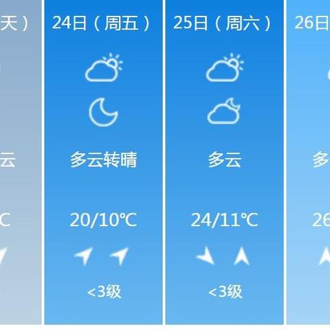 芜湖天气早知道，15天趋势查询助你从容安排生活