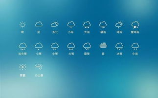 探索气象前沿，目前最精准的天气预报软件深度评测