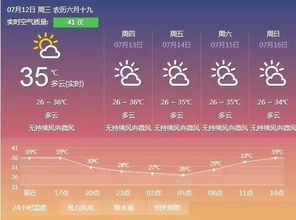 全南天气预报40天,从长期预测看生活与自然的微妙平衡 全南天气预报40天,从长期预测看生活与自然的微妙平衡