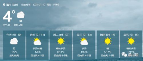 全国气象预警实时信息，守护生命的天空之眼
