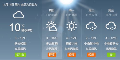 2023年最新天气预报免费安装，随时随地掌握天气变化