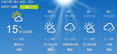成都天气预报30天查询,掌握天气节奏,从容规划每一天 成都天气预报30天查询,掌握天气节奏,从容规划每一天