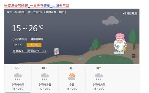 洛阳天气预报15天查询,提前规划,从容应对古都天气变幻 洛阳天气预报15天查询,提前规划,从容应对古都天气变幻