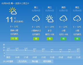 益阳天气预报15天查询，掌握未来半月天气，出行生活更从容